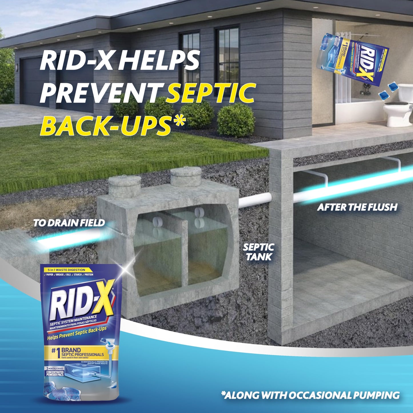 Rid-X Septic Tank System Treatment, Septic Tank Treatment, 3.2 Ounce