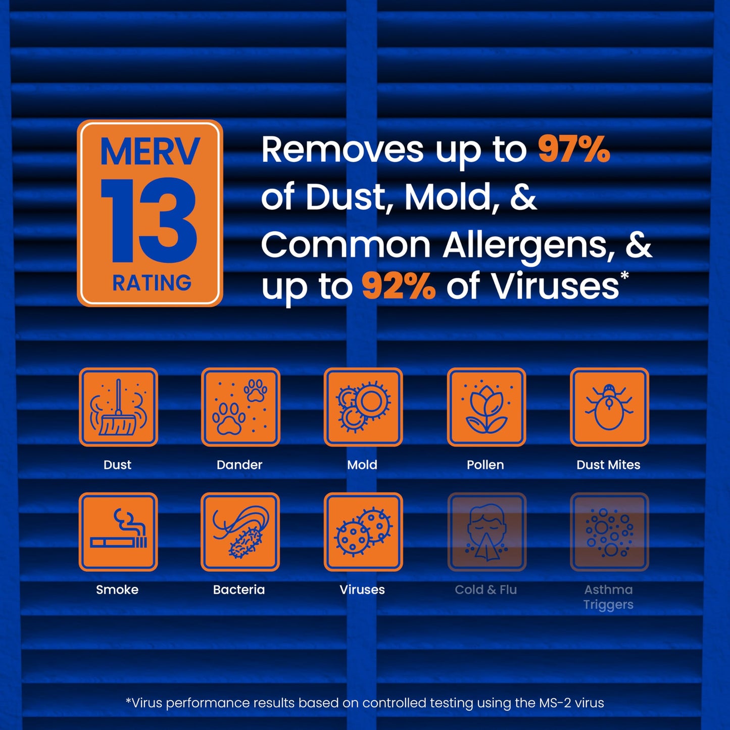 Genuine AprilAire 413 Replacement Filter for AprilAire Whole House Air Purifiers - MERV 13, Healthy Home Allergy, 16x25x4 Air Filter (Pack of 2)