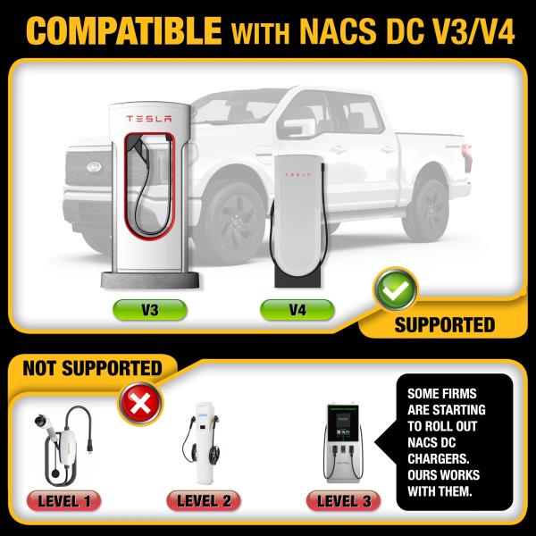 DEWALT NACS to CCS1 Fast Charging Adapter, 500A/ 1000V, Fast Charge Your CCS1 EV at Tesla Superchargers, Compatible with Select EVs.