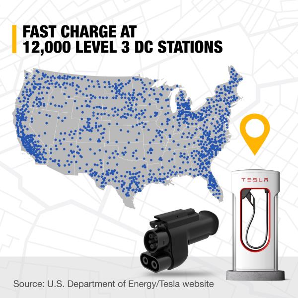 DEWALT NACS to CCS1 Fast Charging Adapter, 500A/ 1000V, Fast Charge Your CCS1 EV at Tesla Superchargers, Compatible with Select EVs.